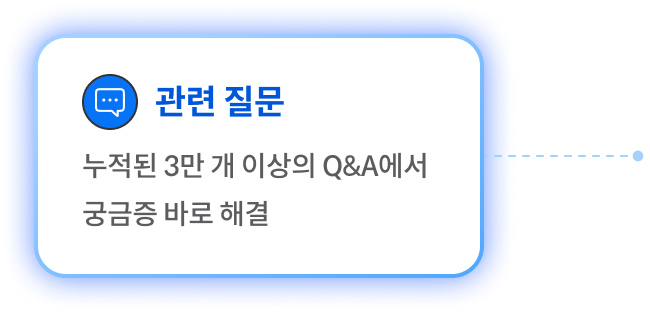 description